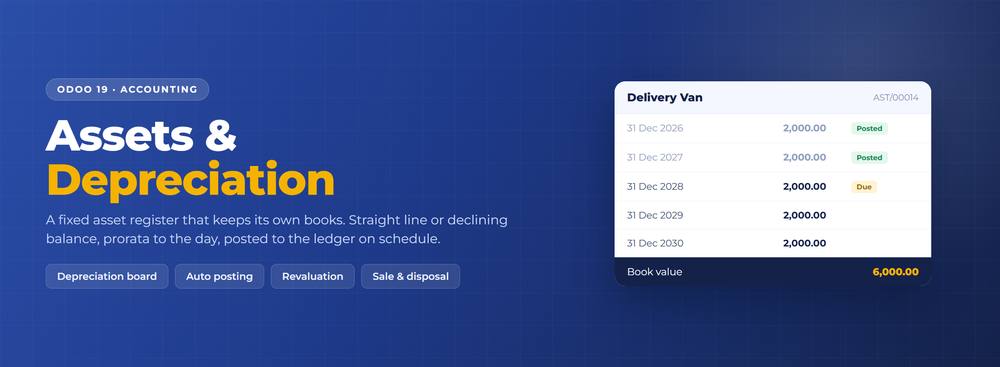 Assets & Depreciation in Odoo