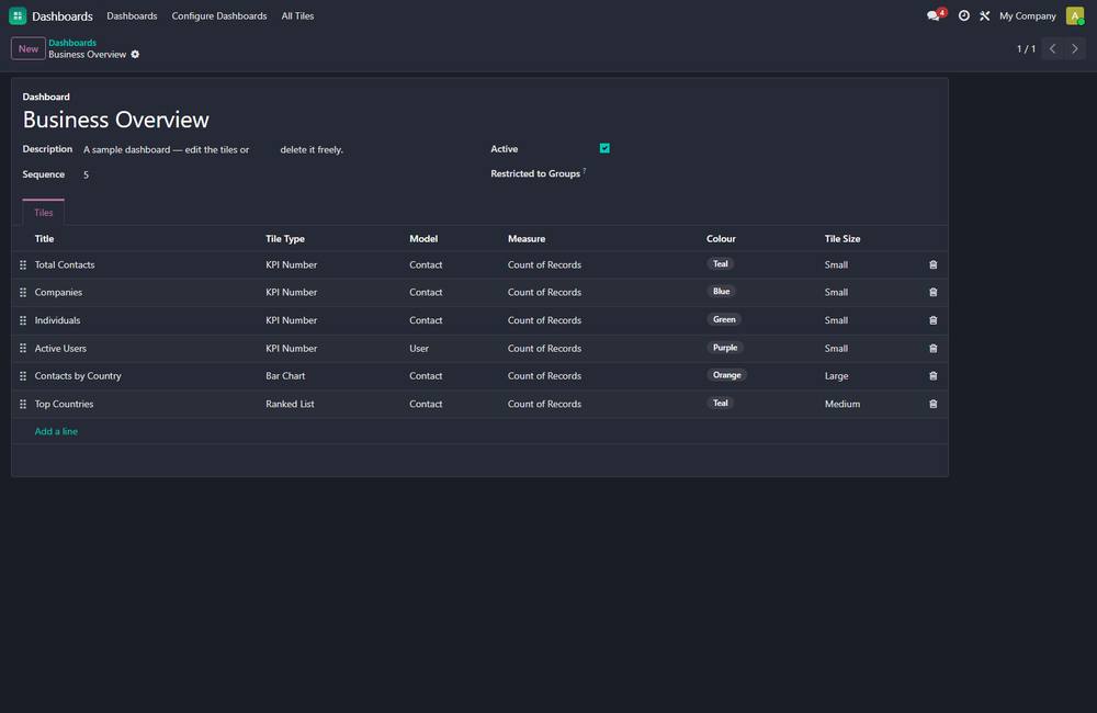 Dashboard Builder - Drag & Drop KPI Dashboards screenshot 2