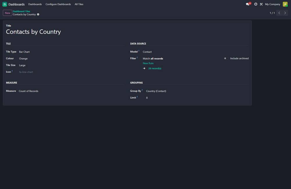 Dashboard Builder - Drag & Drop KPI Dashboards screenshot 3