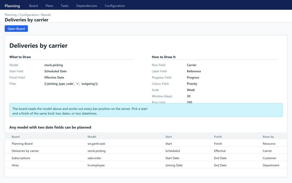 Gantt View for Odoo 19 Community screenshot 2
