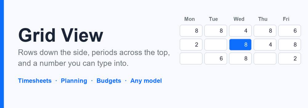 Grid View for Timesheets and Resource Planning in Odoo