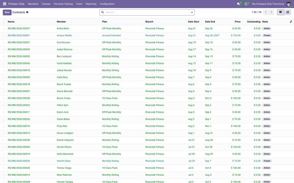 Gym & Fitness Club Management screenshot 3
