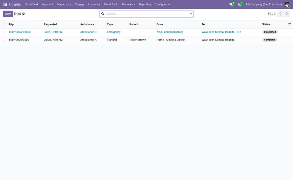 Hospital Management Enterprise screenshot 1