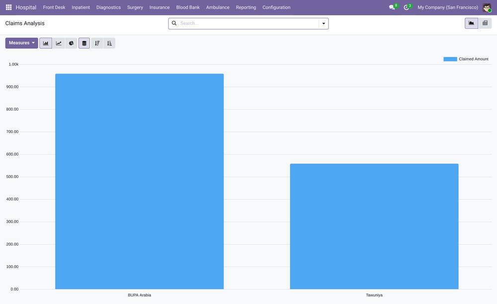 Hospital Management Enterprise screenshot 2
