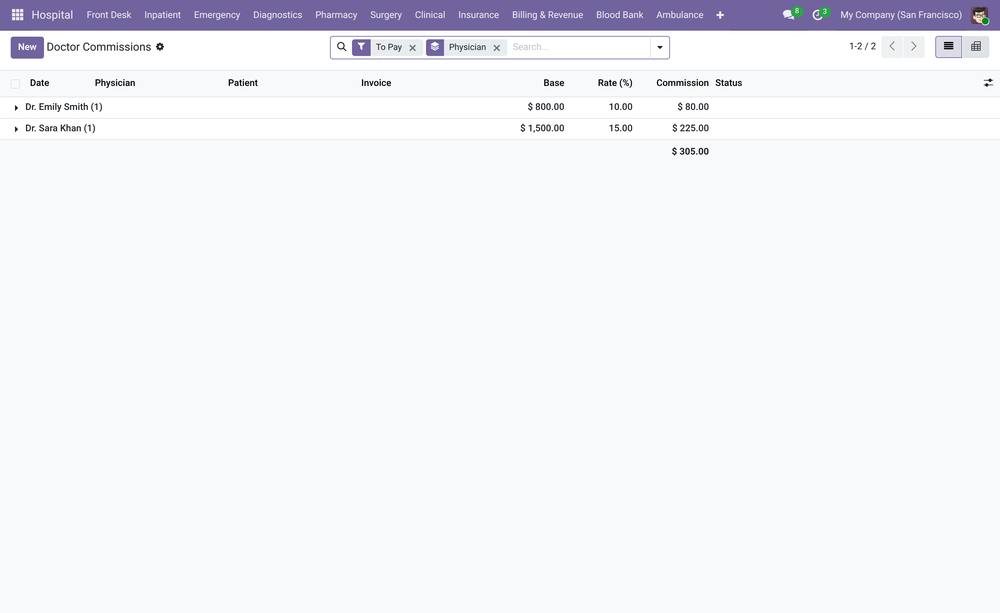 Hospital Management Ultimate screenshot 2