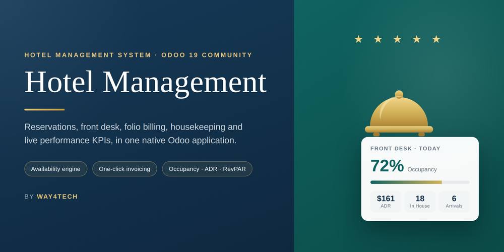 Hotel Management in Odoo