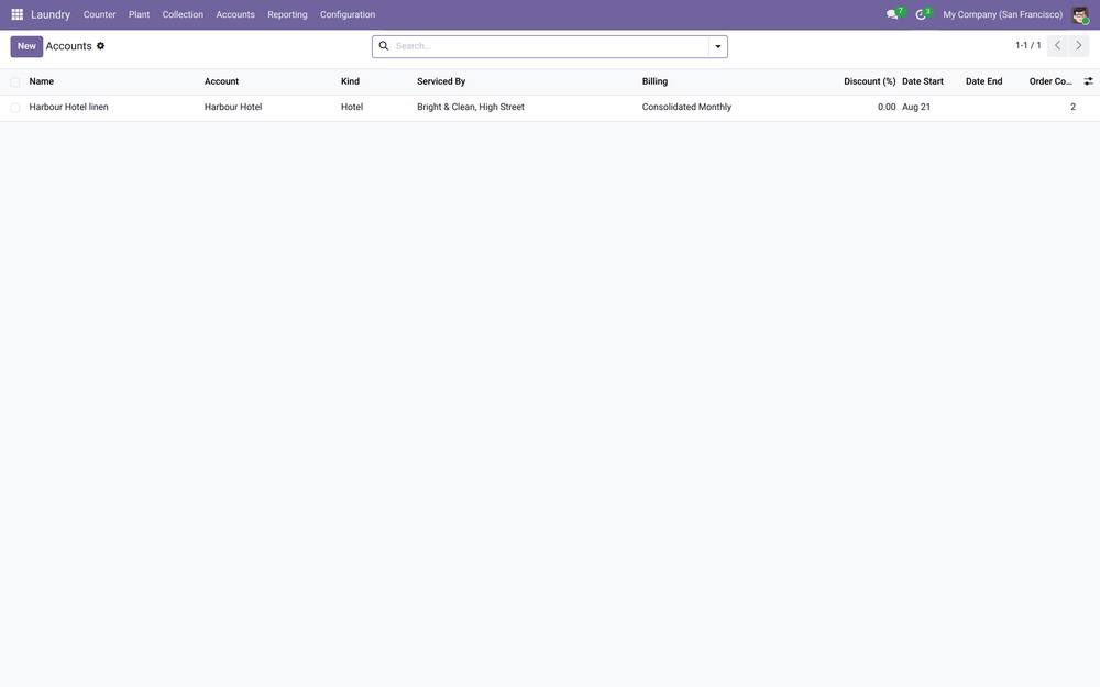 Laundry & Dry Cleaning Management screenshot 1
