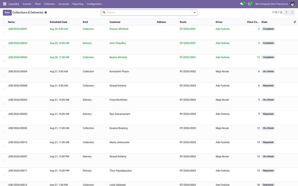 Laundry & Dry Cleaning Management screenshot 2