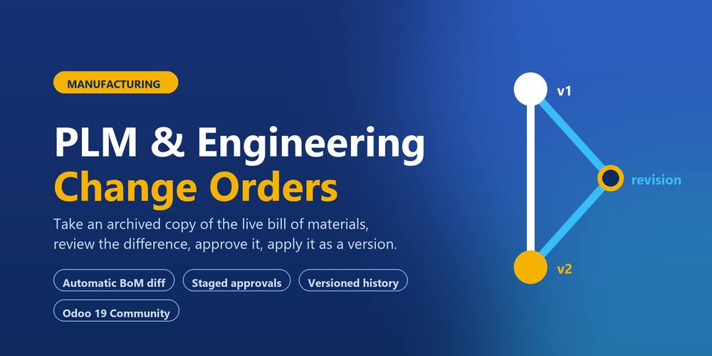 PLM and Engineering Change Orders in Odoo