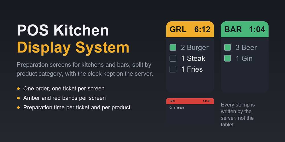POS Kitchen Display System in Odoo