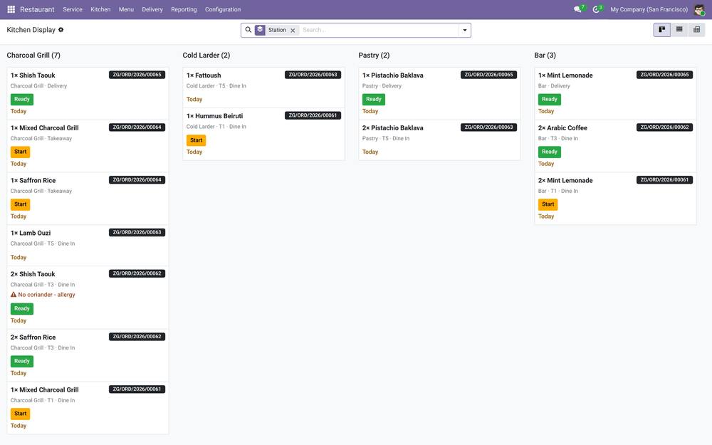 Restaurant & Cloud Kitchen Management screenshot 2