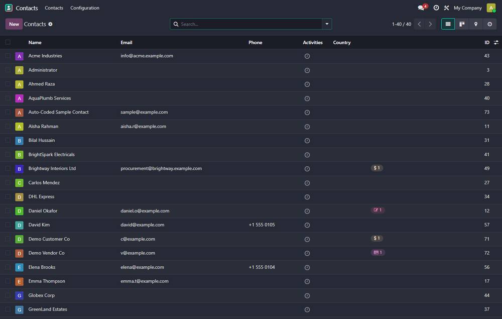Show Database ID screenshot 1
