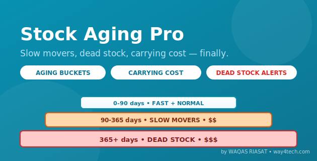 Stock Aging Pro - Slow-Moving, Dead Stock & Carrying Cost in Odoo